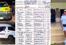 Details Of 15 Nysc Corps Members Kidnapped While Returning From Orientation Camp(Photos) 6 Wa 1787921263431